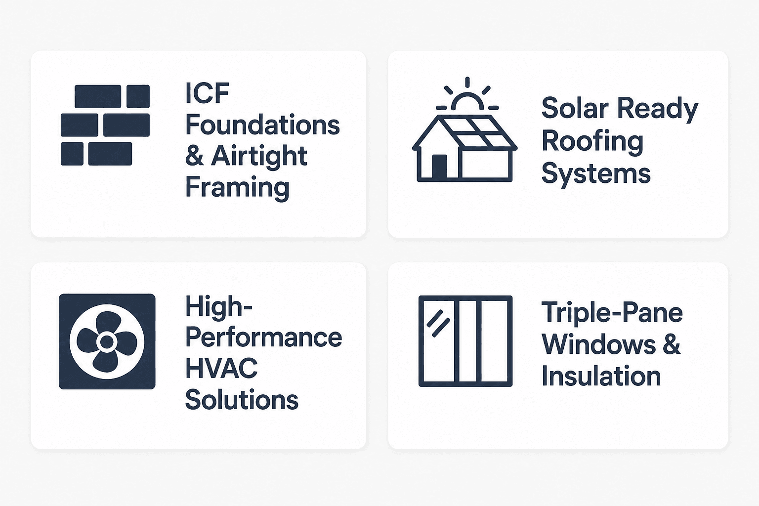 ConstructionX HVAC and home system coordination visual.